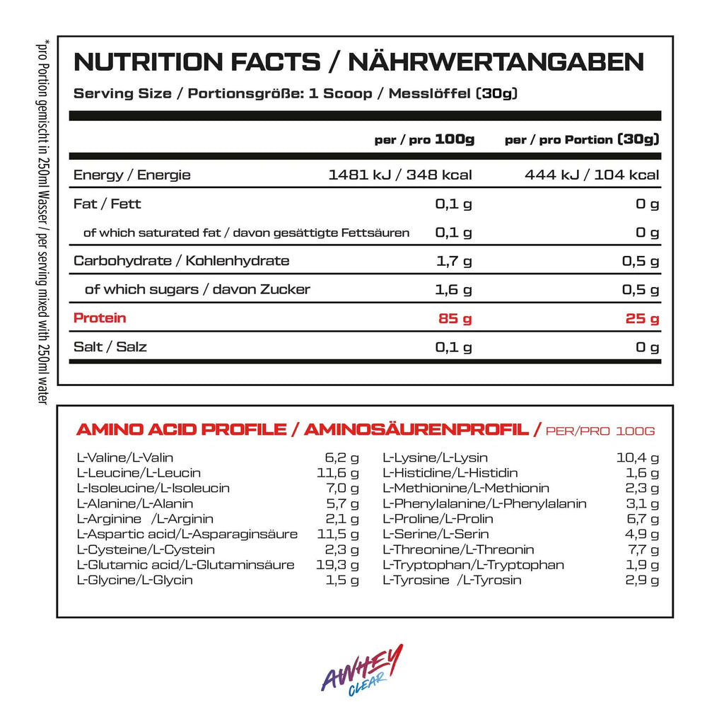Awhey Clear | 450g - Nährwertangaben