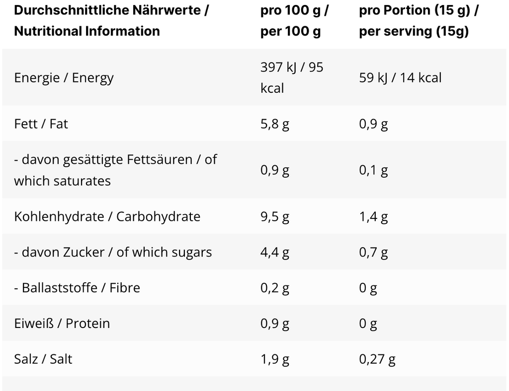 Inlead Premium Sauce | 350ml - Nährwertangaben