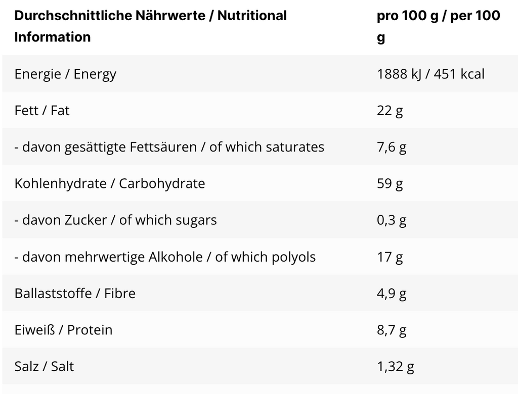 Inlead Cookie Crumbs 500g - Nährwertangaben