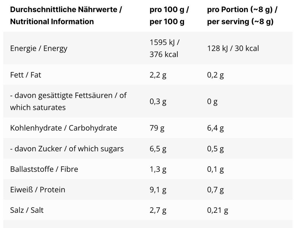 Inlead Corn Cakes | 120g - Nährwertangaben
