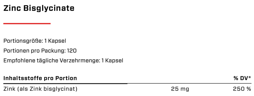 Zinc Bisglycinate - Nährwertangaben