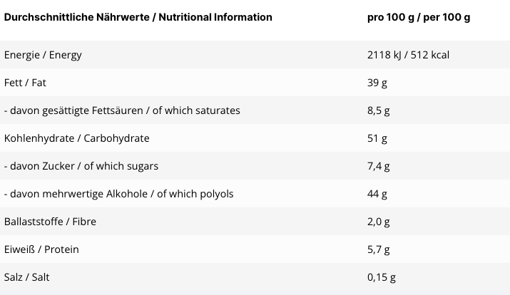 Inlead Spread 200 g