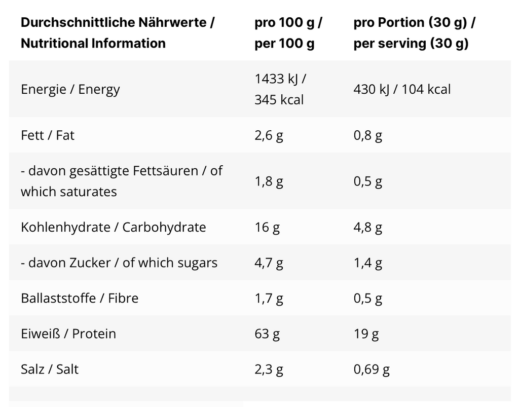 Protein Pudding | 500g - Nährwertangaben