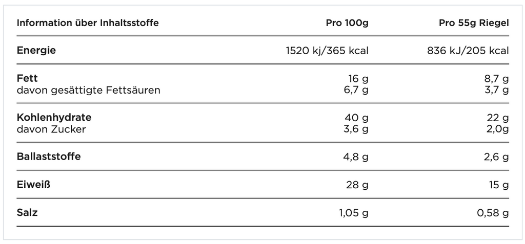 Barebells VEGAN Protein Bar | 12 x 55g - Nährwertangaben